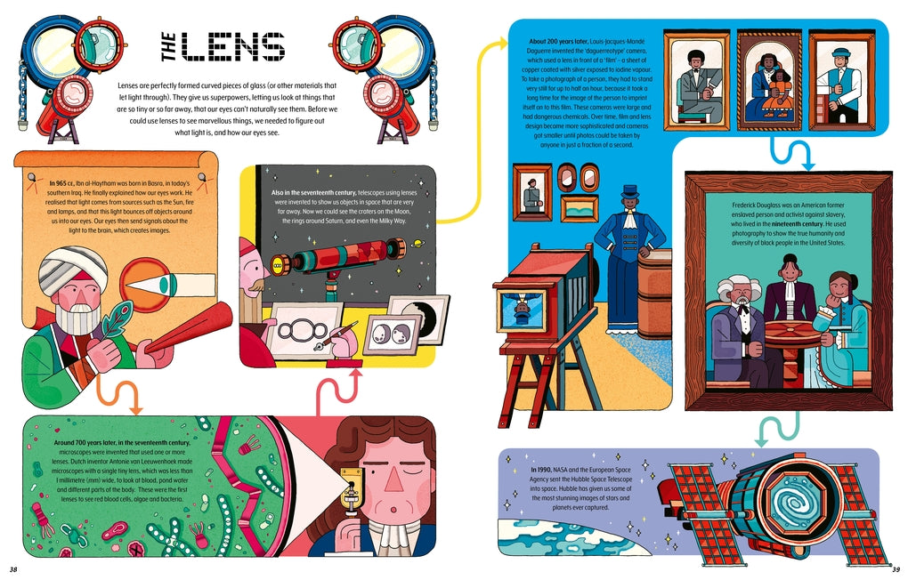 Seven Small Inventions that Changed the World by Roma Agrawal, Jisu Choi