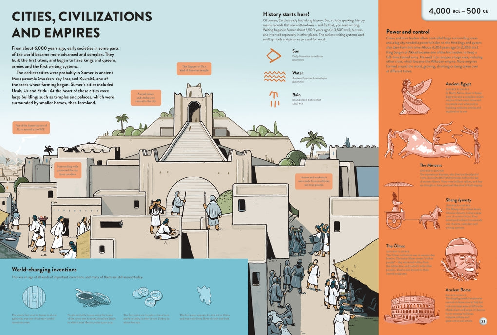 The History of Everything in 32 Pages by Anna Claybourne, Jan Van Der Veken