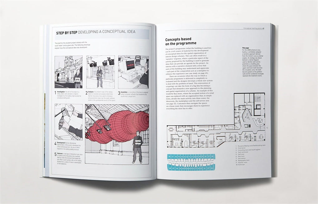 Spatial Strategies for Interior Design by Ian Higgins