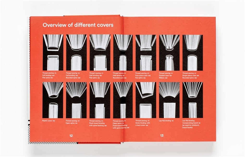 Bookbinding by Franziska Morlok, Miriam Waszelewski