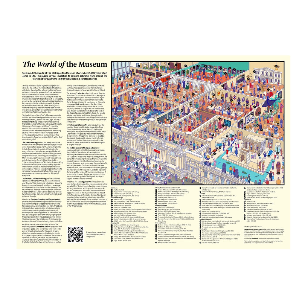 The Great Museums of the World 全16巻セット The World of the Museum | Laurence King Publishing UK