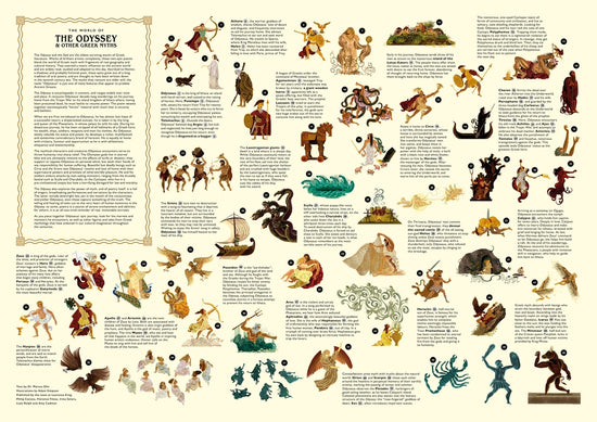 The World of the Odyssey & Other Greek Myths | Laurence King Publishing UK