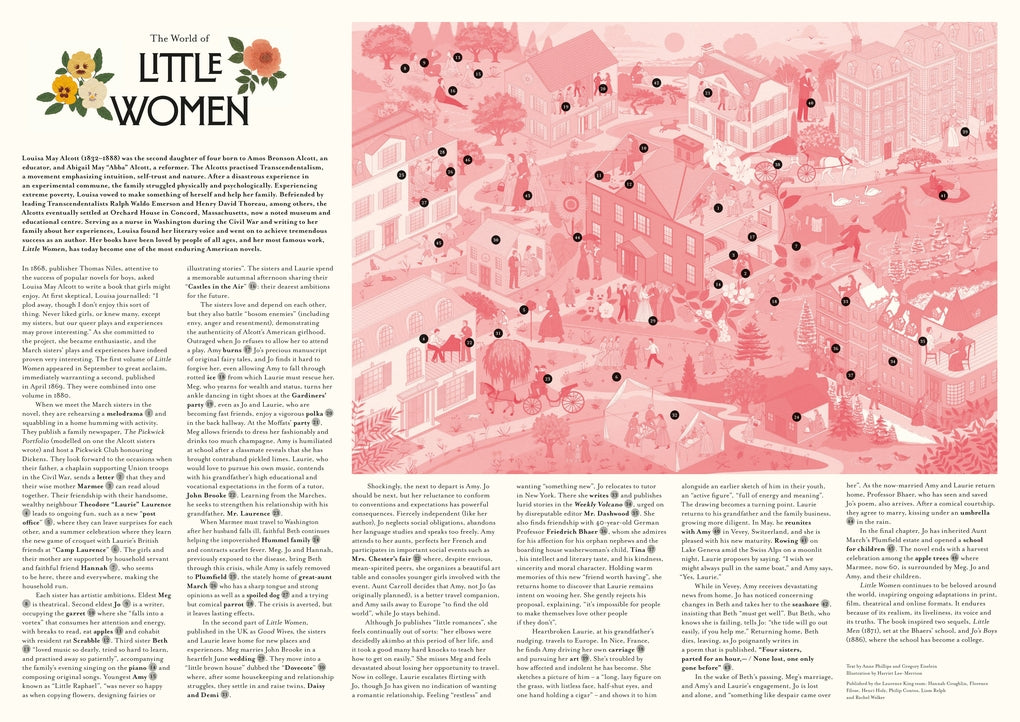 The World of Little Women by Harriet Lee-Merrion, Anne Phillips, Gregory Eiselein