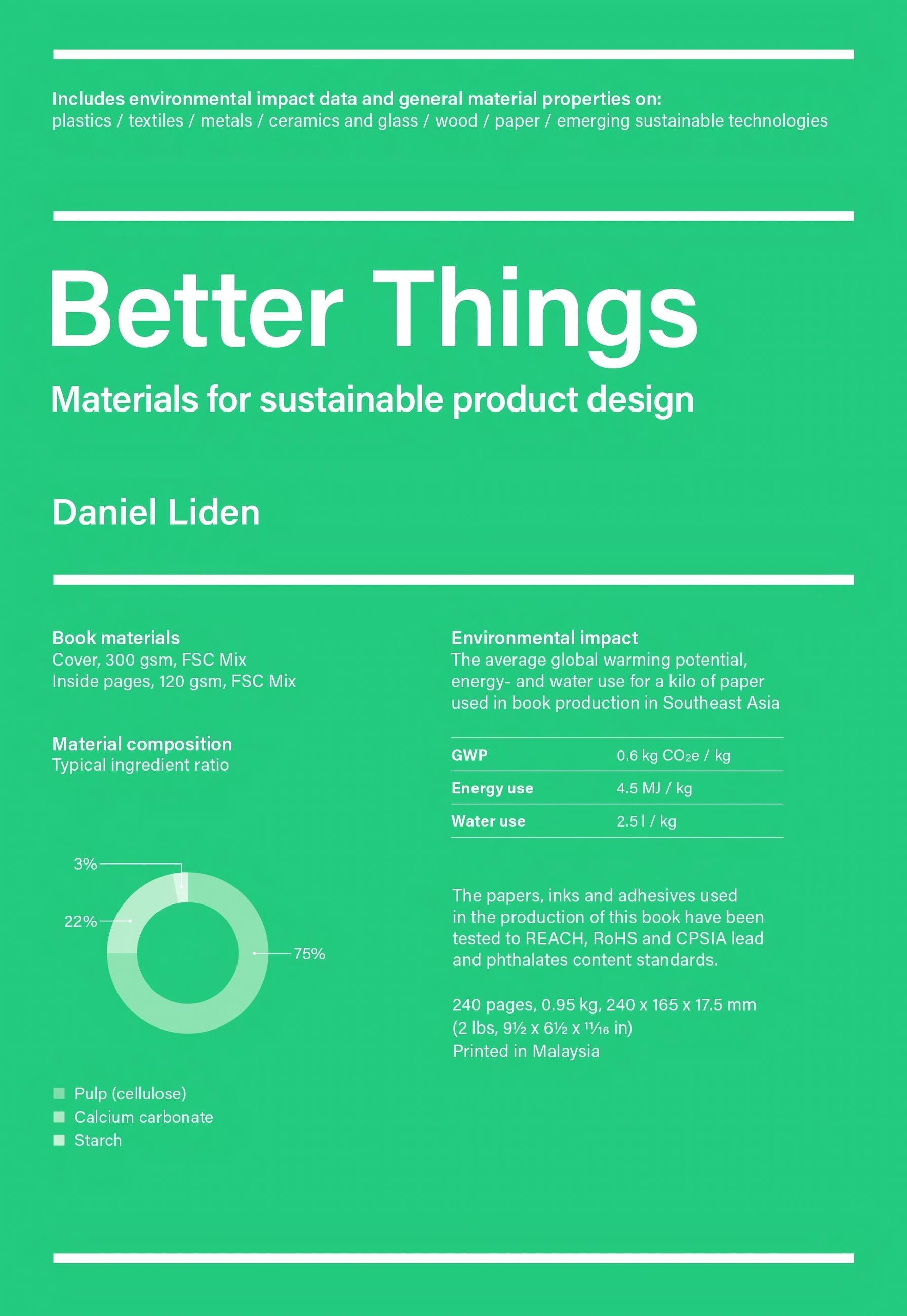 Better Things by Daniel Liden