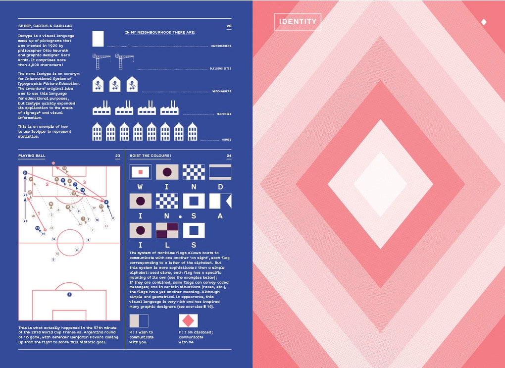 Graphic Design Play Book Second Edition by Aurélien Farina, Sophie Cure