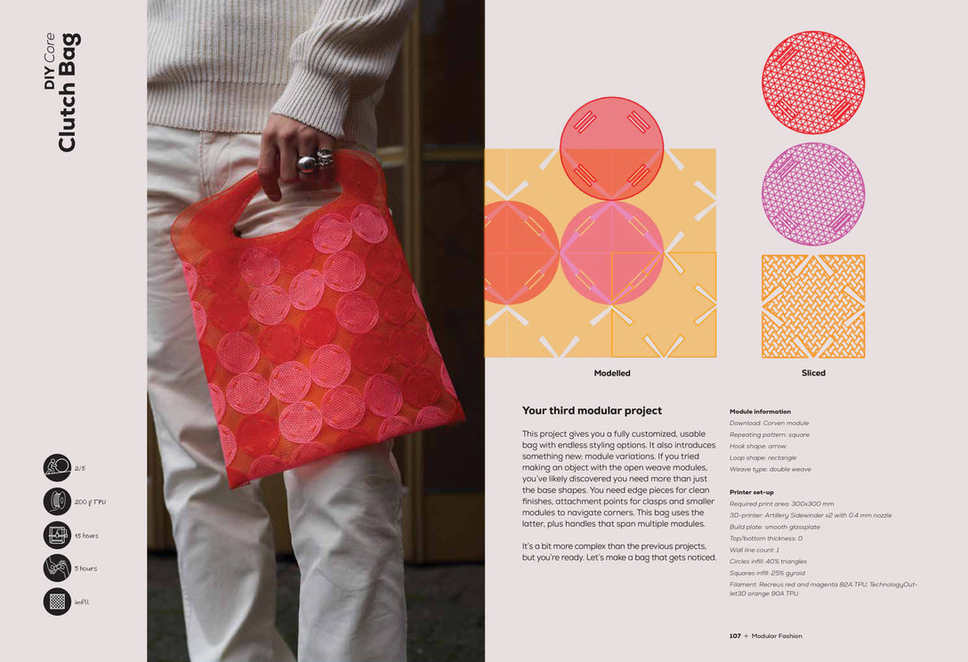 3D-Printed Fashion
