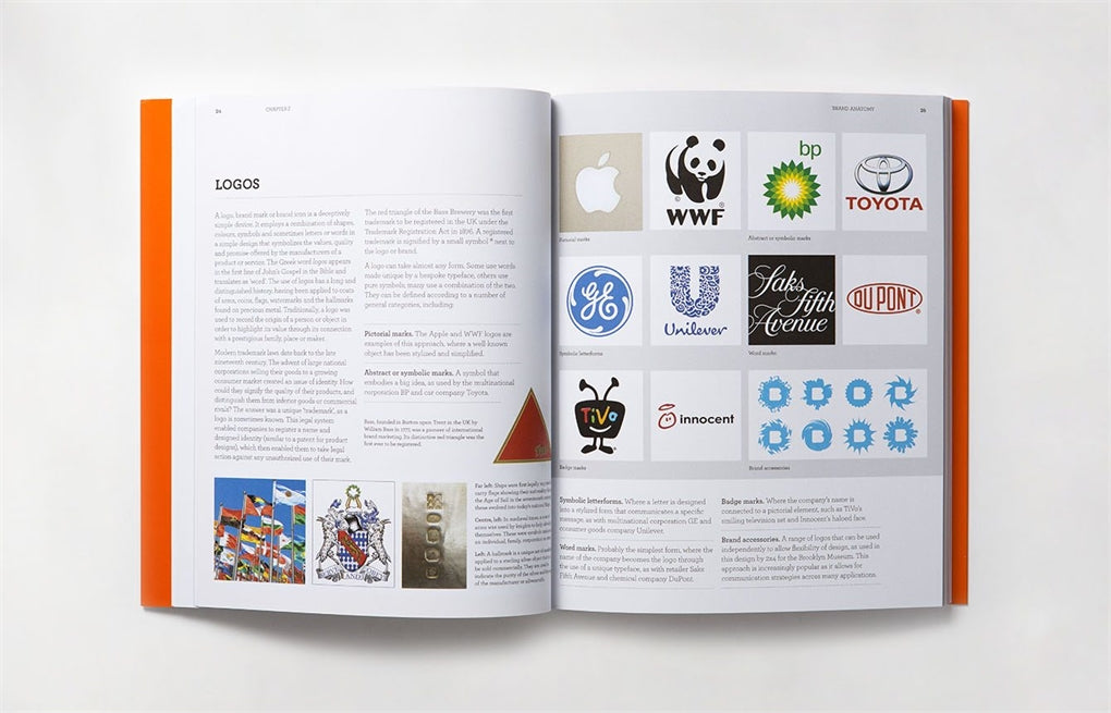 Creating a Brand Identity: A Guide for Designers by Catharine Slade-Brooking
