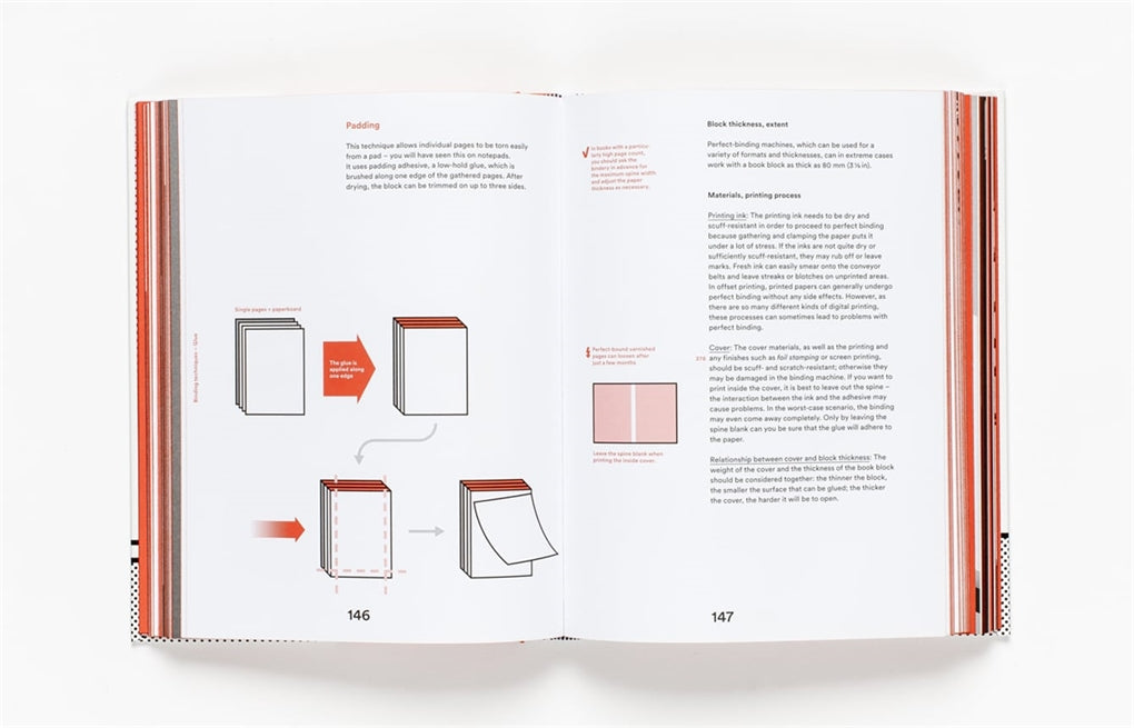 Bookbinding by Franziska Morlok, Miriam Waszelewski