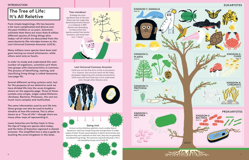 Educational: Biology